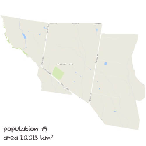 Biology Tutoring Near Me